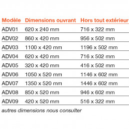 FENETRE NOWAY OVERLAND