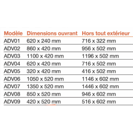 FENETRE NOWAY OVERLAND