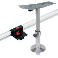 Systèmes pieds/tables
